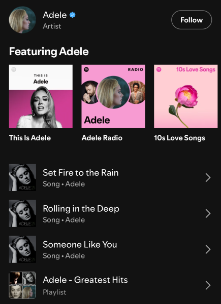 Adele and her songs on Spotify